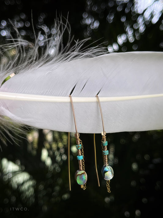 Abalone x Turquoise Wishbone Threaders *rts